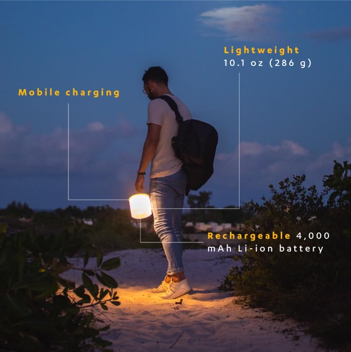 Luci Base Camp: 360 Lumens, Usb-C Charging, Matte Finish + White Leds