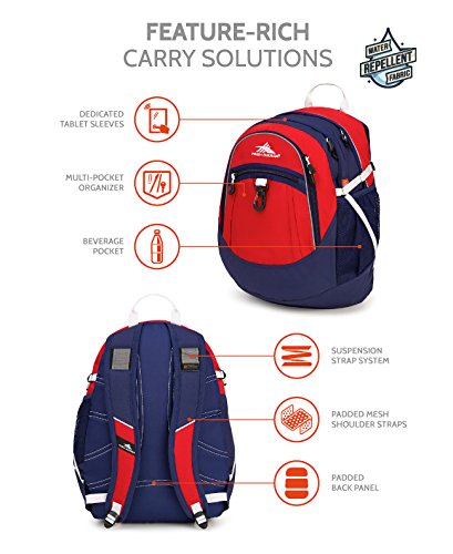 Crimson/True Navy/White