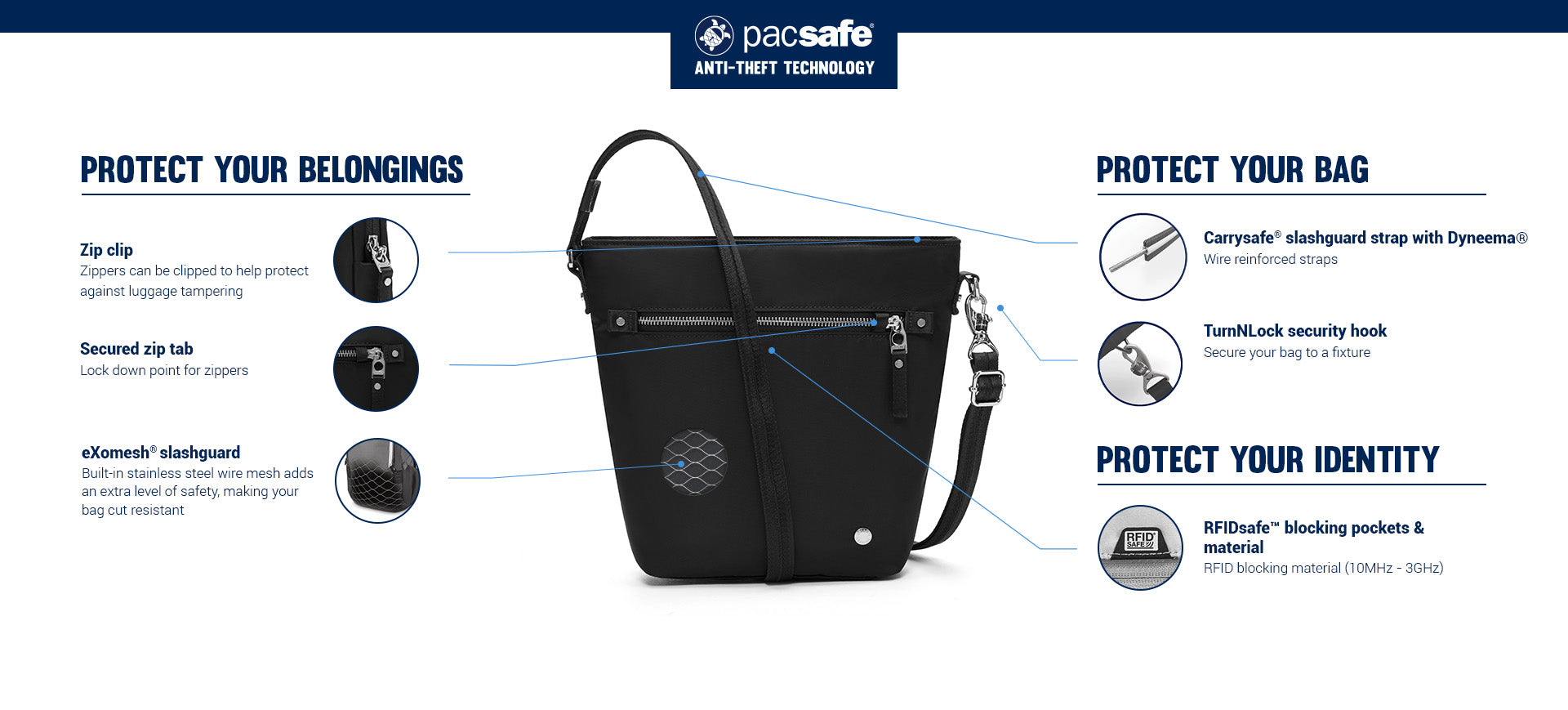 Pacsafe W Cabas 20464661