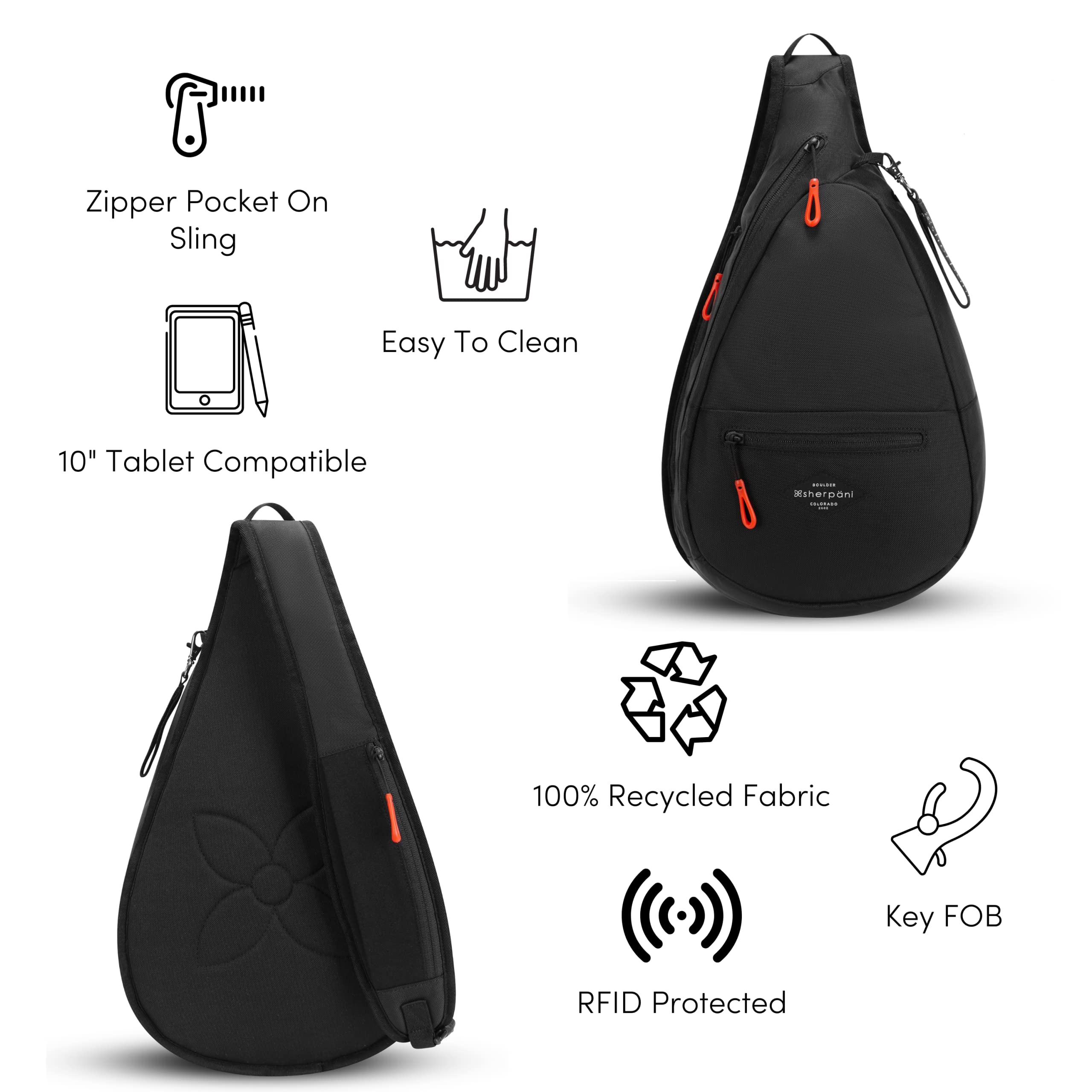 Raven V1