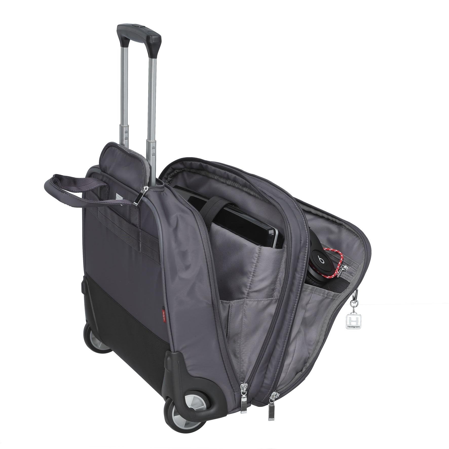 Periscope