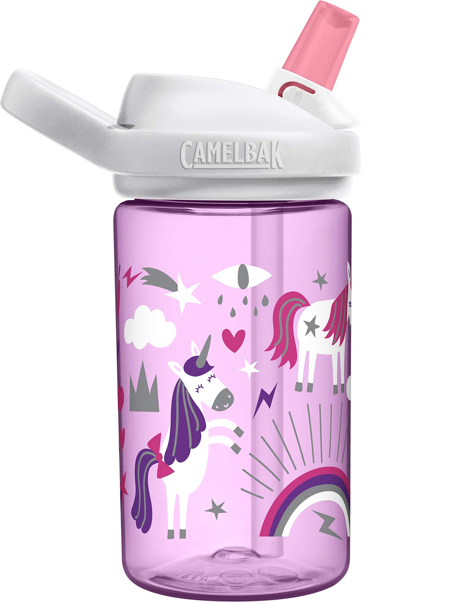 Unicorn Party
