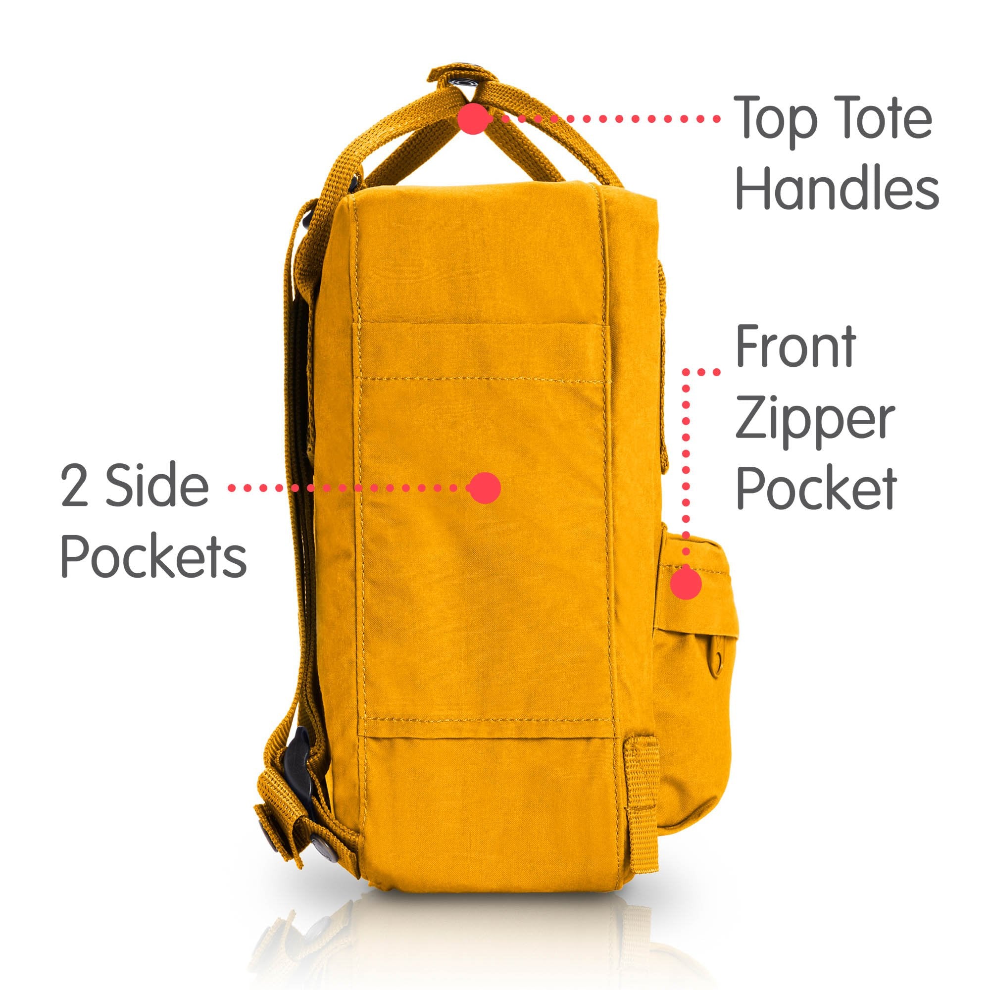 fjllrven kanken navy warm yellow Fjallraven Backpack Xtreme Boardshop ( ) as back problems had begun to appear in increasingly younger age groups Fjllrven, Unisex Backpack, Kanken Classic,
