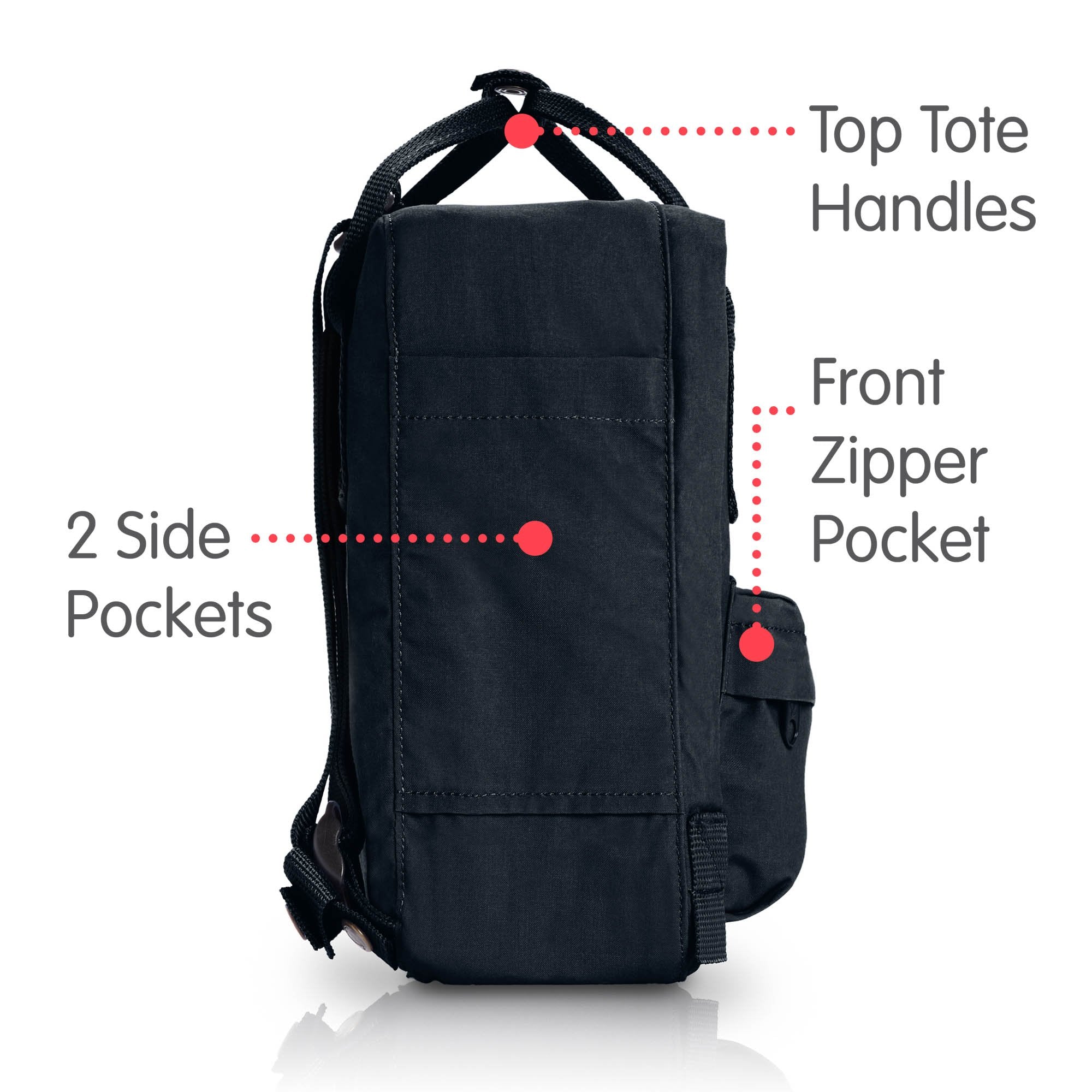 black mini kanken backpack Fjallraven Kanken Mini Backpack – Luggage Online