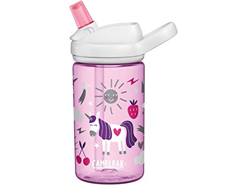 Unicorn Party